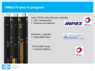 31
HIMax Project In-progress
Inpex /TOTAL Icthys Browse, Australia
 LNG Development
 Onshore and Offshore
Koniambo , Australia
 Nickel Steel Plant
TOTAL E&P Congo
 Onshore Platform
 