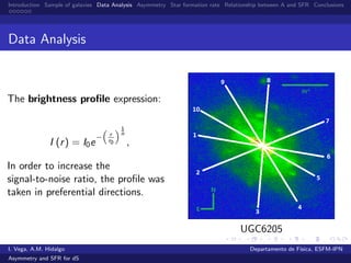 Introduction Sample of galaxies Data Analysis Asymmetry Star formation rate Relationship between A and SFR Conclusions
Data Analysis
The brightness proﬁle expression:
I (r) = I0e
− r
r0
1
n
,
In order to increase the
signal-to-noise ratio, the proﬁle was
taken in preferential directions.
UGC6205
I. Vega, A.M. Hidalgo Departamento de F´ısica, ESFM-IPN
Asymmetry and SFR for dS
 