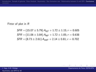 Introduction Sample of galaxies Data Analysis Asymmetry Star formation rate Relationship between A and SFR Conclusions
Fitter of plot in R
SFR = (15.07 ± 5.79) A450 + 1.72 ± 1.15; r = 0.605
SFR = (11.06 ± 3.84) A900 + 1.72 ± 1.05; r = 0.638
SFR = (8.73 ± 2.61) A1800 + 2.14 ± 0.81; r = 0.702
I. Vega, A.M. Hidalgo Departamento de F´ısica, ESFM-IPN
Asymmetry and SFR for dS
 