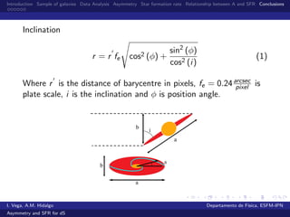 Introduction Sample of galaxies Data Analysis Asymmetry Star formation rate Relationship between A and SFR Conclusions
Inclination
r = r fe cos2 (φ) +
sin2
(φ)
cos2 (i)
(1)
Where r is the distance of barycentre in pixels, fe = 0.24arcsec
pixel is
plate scale, i is the inclination and φ is position angle.
I. Vega, A.M. Hidalgo Departamento de F´ısica, ESFM-IPN
Asymmetry and SFR for dS
 