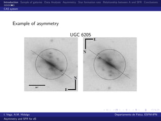 Introduction Sample of galaxies Data Analysis Asymmetry Star formation rate Relationship between A and SFR Conclusions
CAS system
Example of asymmetry
UGC 6205
I. Vega, A.M. Hidalgo Departamento de F´ısica, ESFM-IPN
Asymmetry and SFR for dS
 