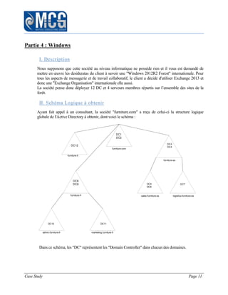 Case Study Page 11
Partie 4 : Windows
I. Description
Nous supposons que cette société au niveau informatique ne possède rien et il vous est demandé de
mettre en œuvre les desideratas du client à savoir une "Windows 2012R2 Forest" internationale. Pour
tous les aspects de messagerie et de travail collaboratif, le client a décidé d'utiliser Exchange 2013 et
donc une "Exchange Organisation" internationale elle aussi.
La société pense donc déployer 12 DC et 4 serveurs membres répartis sur l’ensemble des sites de la
forêt.
II. Schéma Logique à obtenir
Ayant fait appel à un consultant, la société "furniture.com" a reçu de celui-ci la structure logique
globale de l'Active Directory à obtenir, dont voici le schéma :
furniture.com
furniture.es
sales.furniture.es logistica.furniture.esfurniture.fr
admin.furniture.fr marketing.furniture.fr
DC1
DC2
DC3
DC4
DC5
DC6
DC7
DC8
DC9
DC10 DC11
DC12
furniture.it
Dans ce schéma, les "DC" représentent les "Domain Controller" dans chacun des domaines.
 