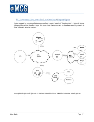 Case Study Page 12
III. Interconnexions entre les Localisations Géographiques
Ayant compris les recommandations du consultant externe, la société "Furniture.com" a négocié auprès
d'un provider présent dans les 4 pays, des connexions réseau entre ses localisations assez importantes et
donc coûteuses. Voici le schéma :
Barcelone
Belgique
HQ
Madrid
Valencia
Malaga
Nice
Bordeaux
MPLS
CLOUD
MPLS
CLOUD
MPLS
CLOUD
Paris
50 Mbits
15 Mbits
6 Mbits
15 Mbits
4 Mbits
2 Mbits
2 Mbits
DC1
DC2
DC12
DC3
DC4
DC8
DC9
DC7
DC6
DC5
DC10
DC11
MS1
 MS3
 MS4
MS2
Italie
15 Mbits
Nous pouvons percevoir que dans ce schéma, la localisation des "Domain Controller" est très précise.
 