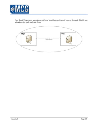 Case Study Page 14
Etant donné l’importance accordée au mail pour les utilisateurs belges, il vous est demandé d’établir une
redondance des mails sur le site Belge.
Redondance
MS1 MS2
 