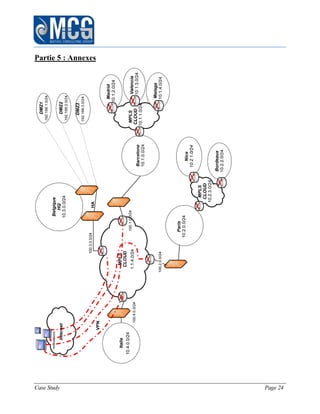 Case Study Page 24
Partie 5 : Annexes
 