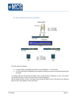 Case Study Page 6
D. Interconnexions du site de Paris
Pour des raisons de sécurité :
 La zone de Paris sera séparée de celle de « Nice et Bordeaux » via le firewall
 Le NAS utilisé pour la publication du cloud privé Français ne sera pas accessible directement par
les clients
Le routage inter-vlan sera géré par le Juniper. Sur le switch de Nice et bordeaux, le vlan 1 sera réservé
aux serveurs de Nice, le vlan 2 sera réservé aux serveurs de Bordeaux.
Sur les switch de Paris, le vlan 1 sera réservé aux serveurs de Paris, le vlan 2 sera réservé aux clients de
Paris, le vlan 3 sera attribué à l’accès wifi Guest.
CISCO AIRONET 1200 I WIRELESS ACCESS POINT CISCO AIRONET 1200 I WIRELESS ACCESS POINT
Etherchannel
 
 