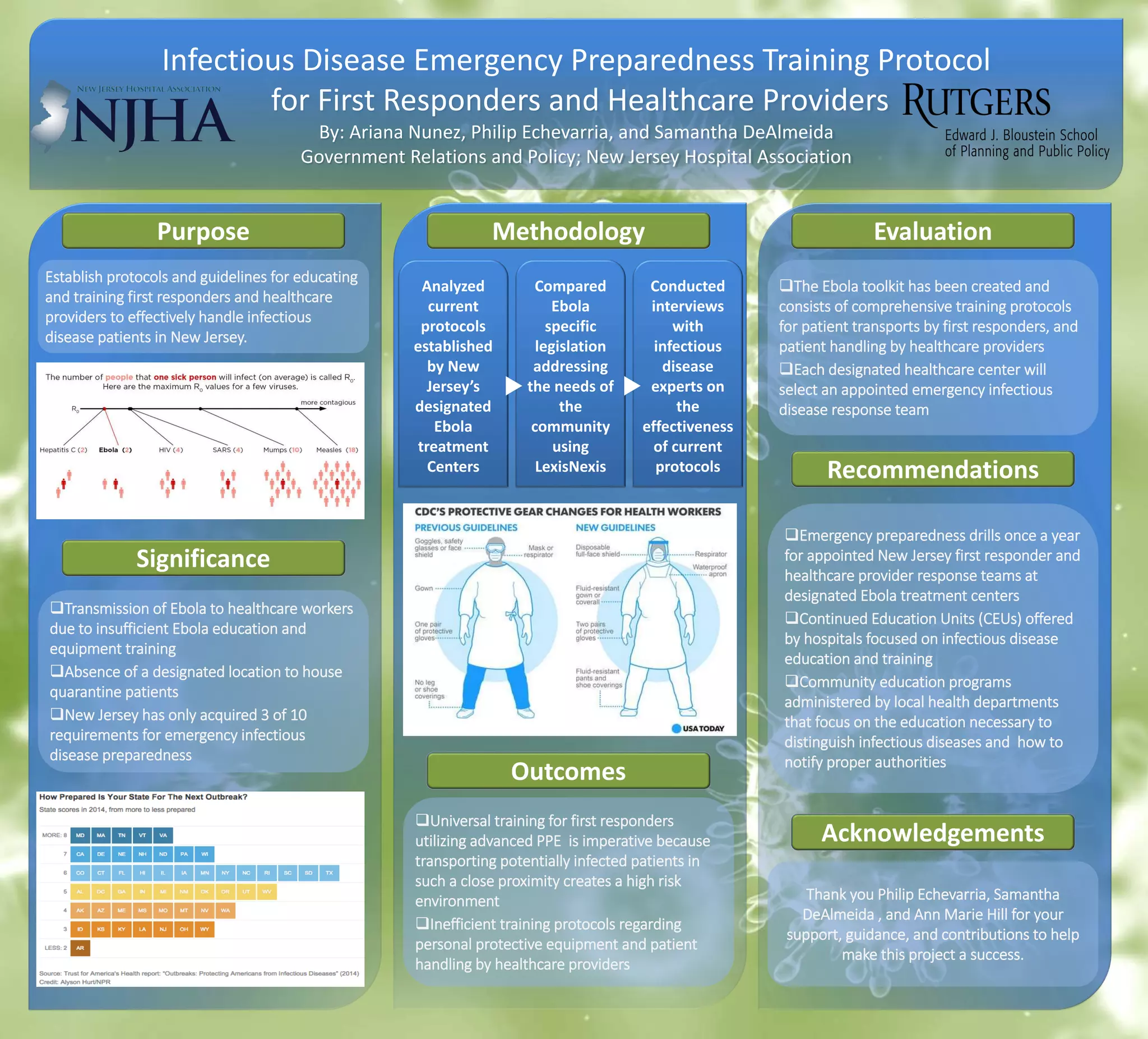 Poster+Project+Final+ | PPT