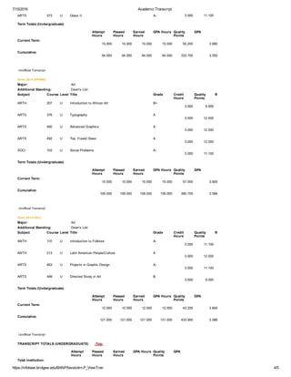 Transcript For Many Poblems Academic Transcript | PDF