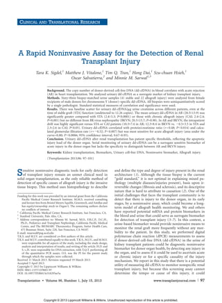 A Rapid Noninvasive Assay for the Detection of Renal
Transplant Injury
Tara K. Sigdel,1
Matthew J. Vitalone,1
Tim Q. Tran,1
Hong Dai,1
Szu-chuan Hsieh,1
Oscar Salvatierra,2
and Minnie M. Sarwal1,3
Background. The copy number of donor-derived cell-free DNA (dd-cfDNA) in blood correlates with acute rejection
(AR) in heart transplantation. We analyzed urinary dd-cfDNA as a surrogate marker of kidney transplant injury.
Methods. Sixty-three biopsy-matched urine samples (41 stable and 22 allograft injury) were analyzed from female
recipients of male donors for chromosome Y (donor)Yspecific dd-cfDNA. All biopsies were semiquantitatively scored
by a single pathologist. Standard statistical measures of correlation and significance were used.
Results. There was baseline scatter for urinary dd-cfDNA/Kg urine creatinine across different patients, even at the
time of stable graft (STA) function (undetected to 12.26 copies). The mean urinary dd-cfDNA in AR (20.5T13.9) was
significantly greater compared with STA (2.4T3.3; PG0.0001) or those with chronic allograft injury (CAI; 2.4T2.4;
P=0.001) but no different from BK virus nephropathy (BKVN; 20.3T15.7; P=0.98). In AR and BKVN, the intrapatient
drift was highly significant versus STA or CAI patients (10.3T7.4 in AR; 12.3T8.4 in BKVN vs. j0.5T3.5 in STA and
2.3T2.6 in CAI; PG0.05). Urinary dd-cfDNA correlated with protein/creatinine ratio (r=0.48; PG0.014) and calcu-
lated glomerular filtration rate (r=j0.52; PG0.007) but was most sensitive for acute allograft injury (area under the
curve=0.80; PG0.0006; 95% confidence interval, 0.67Y0.93).
Conclusion. Urinary dd-cfDNA after renal transplantation has patient specific thresholds, reflecting the apoptotic
injury load of the donor organ. Serial monitoring of urinary dd-cfDNA can be a surrogate sensitive biomarker of
acute injury in the donor organ but lacks the specificity to distinguish between AR and BKVN injury.
Keywords: Kidney transplantation, Biomarkers, Urinary cell-free DNA, Noninvasive biomarker, Allograft injury.
(Transplantation 2013;96: 97Y101)
Sensitive noninvasive diagnostic tools for early detection
of transplant injury remain an unmet clinical need in
solid organ transplantation, as the only reliable method of
detection of specific causes of allograft injury is the invasive
tissue biopsy. This method uses histopathology to describe
and define the type and degree of injury present in the renal
architecture (1). Although the tissue biopsy is the current
‘‘gold standard,’’ it is not optimal in explaining mixed pa-
thology (multiple diseases/injuries present), basis upon ir-
reversible changes (fibrosis and sclerosis), and its descriptive
nature that is hard to attribute to causation (2). One of the
initial challenges that faces the transplant community is to
detect that there is injury to the donor organ, in its early
stages, by a noninvasive assay, which could become a long-
term model of allograft health monitoring. We and others
have reported potential mRNA and protein biomarkers in
the blood and urine that could serve as surrogate biomarker
for detection of transplant injury (3Y7). In this context, a
urine-based biomarker would provide noninvasive means to
monitor the renal graft more frequently without any mor-
bidity to the patient. In this study, we performed digital
polymerase chain reaction (dPCR) measurements to assess
if donor-derived cell-free DNA (dd-cfDNA) in the urine of
kidney transplant patients could be diagnostic noninvasive
biomarker for donor organ health, by detecting any injury in
the organ, and to assess if it could be used to ascertain acute
or chronic injury or for a specific causality of the injury
mechanism. We report in this study that there is a potential
utility of measuring dd-cfDNA to monitor nonspecific renal
transplant injury, but because this screening assay cannot
determine the tempo or cause of this injury, it could
CLINICAL AND TRANSLATIONAL RESEARCH
Transplantation & Volume 96, Number 1, July 15, 2013 www.transplantjournal.com 97
Funding for this work was provided by an internal grant from the California
Pacific Medical Center Research Institute. M.M.S. received consulting
and lecture fees from Bristol Meyers Squibb, Genentech, and Astellas and
has equity/ownership stock in Organ-I. The remaining authors declare
no conflicts of interest.
1
California Pacific Medical Center Research Institute, San Francisco, CA.
2
Stanford University, Palo Alto, CA.
3
Address correspondence to: Minnie M. Sarwal, M.D., F.R.C.P., D.C.H.,
Ph.D., Pediatrics and Transplant Nephrology, California Pacific Medical
Center, and The BIOMARC Theranostics Program, Sutter Health Care,
475 Brannan Street, Suite 220, San Francisco, CA 94107.
E-mail: msarwal@psg.ucsf.edu
T.K.S. and M.J.V. are considered co-first authors of this article.
T.K.S. and M.J.V. contributed equally to this work. T.K.S., M.J.V., and M.M.S.
were responsible for all aspects of the study, including the study design,
analysis and interpretation of results, and writing of the article. H.D. and
S.-c.H. were responsible for DNA extraction, with T.Q.T. performing all
of the quantitative PCR assays. O.S. was the PI for the parent study
through which the samples were collected.
Received 11 March 2013. Revision requested 19 March 2013.
Accepted 5 April 2013.
Copyright * 2013 by Lippincott Williams & Wilkins
ISSN: 0041-1337/13/9601-97
DOI: 10.1097/TP.0b013e318295ee5a
Copyright © 2013 Lippincott Williams & Wilkins. Unauthorized reproduction of this article is prohibited.
 