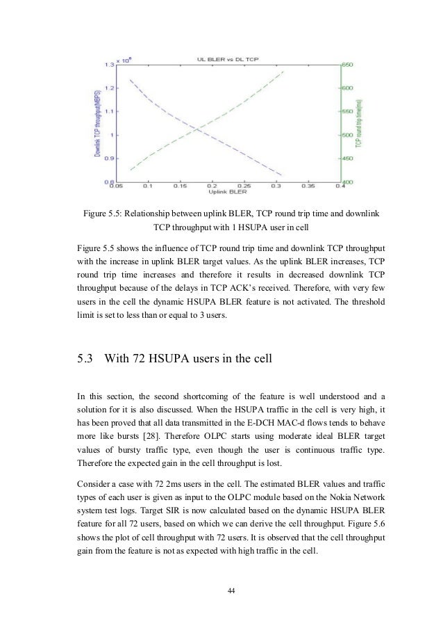 Tcp master thesis
