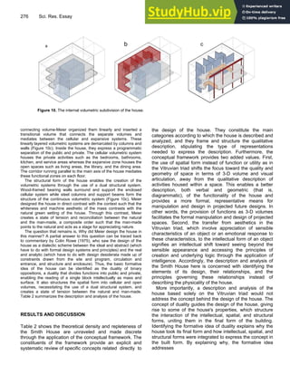 4F C A Conceptual Framework For Understanding Architectural Works | PDF