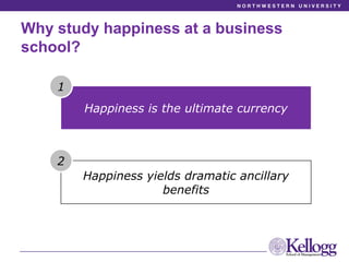 Why study happiness at a business
school?
Happiness is the ultimate currency
Happiness yields dramatic ancillary
benefits
...