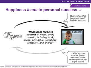 Happiness leads to personal success…
“Happiness leads to
success in nearly every
domain, including work,
health, friendshi...