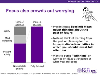 Focus also crowds out worrying
100% of
attention
Worry
Fully focusedNormal state
of mind
Present
activity
100% of
attentio...