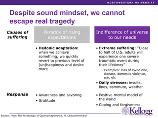 Despite sound mindset, we cannot
escape real tragedy
Causes of
suffering
Indifference of universe
to our needs
Paradox of ...