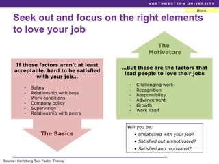 Seek out and focus on the right elements
to love your job
…But these are the factors that
lead people to love their jobs
-...