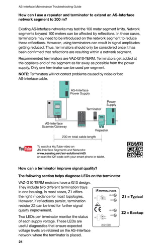 24
AS-Interface Maintenance Troubleshooting Guide
Existing AS-Interface networks may test the 100 meter segment limits. Network
segments beyond 100 meters can be affected by reflections. In these cases,
terminators may need to be introduced on the network segment to reduce
these reflections. However, using terminators can result in signal amplitudes
getting reduced. Thus, terminators should only be considered once it has
been confirmed that reflections are resulting within a network segment.
Recommended terminators are VAZ-G10-TERM. Terminators get added at
the opposite end of the segment as far away as possible from the power
supply. Only one terminator can be used per segment.
NOTE: Terminators will not correct problems caused by noise or bad
AS-Interface cable.
VAZ-G10-TERM resistors have a G10 design.
They include two different termination trays
in one housing. In most cases, Z1 offers
the right impedance for most topologies.
However, if reflections persist, termination
resistor Z2 can be tried for further signal
quality improvement.
Two LEDs per terminator monitor the status
of each supply voltage. These LEDs are
useful diagnostics that ensure expected
voltage levels are retained on the AS-Interface
network where the terminator is placed.
How can I use a repeater and terminator to extend an AS-Interface
network segment to 200 m?
The following section helps diagnose LEDs on the terminator
How can a terminator improve signal quality?
To watch a YouTube video on
AS-Interface Segments and Networks:
www.sensing.net/asi-solutions/vid5
or scan the QR code with your smart phone or tablet.
AS-Interface
Power Supply
AS-Interface
Scanner/Gateway
200 m total cable length
Repeater
Power
Supply
Terminator
Z1 = Typical
Z2 = Backup
 