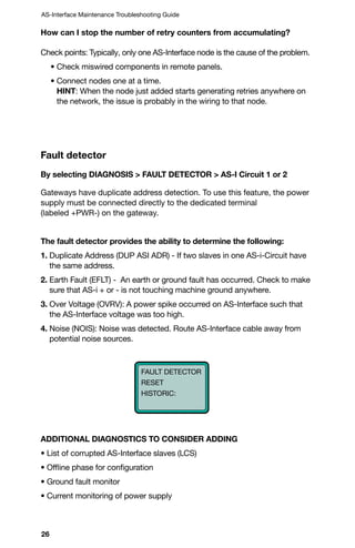 26
AS-Interface Maintenance Troubleshooting Guide
Check points: Typically, only one AS-Interface node is the cause of the problem.
	 • Check miswired components in remote panels.
	 • Connect nodes one at a time.  
HINT: When the node just added starts generating retries anywhere on
the network, the issue is probably in the wiring to that node.
Gateways have duplicate address detection. To use this feature, the power
supply must be connected directly to the dedicated terminal
(labeled +PWR-) on the gateway.
The fault detector provides the ability to determine the following:
1. Duplicate Address (DUP ASI ADR) - If two slaves in one AS-i-Circuit have
the same address.
2. Earth Fault (EFLT) - An earth or ground fault has occurred. Check to make
sure that AS-i + or - is not touching machine ground anywhere.
3. Over Voltage (OVRV): A power spike occurred on AS-Interface such that
the AS-Interface voltage was too high.
4. Noise (NOIS): Noise was detected. Route AS-Interface cable away from
potential noise sources.
ADDITIONAL DIAGNOSTICS TO CONSIDER ADDING
• List of corrupted AS-Interface slaves (LCS)
• Offline phase for configuration
• Ground fault monitor
• Current monitoring of power supply
By selecting DIAGNOSIS  FAULT DETECTOR  AS-I Circuit 1 or 2
How can I stop the number of retry counters from accumulating?
Fault detector
FAULT DETECTOR
RESET
HISTORIC:
 