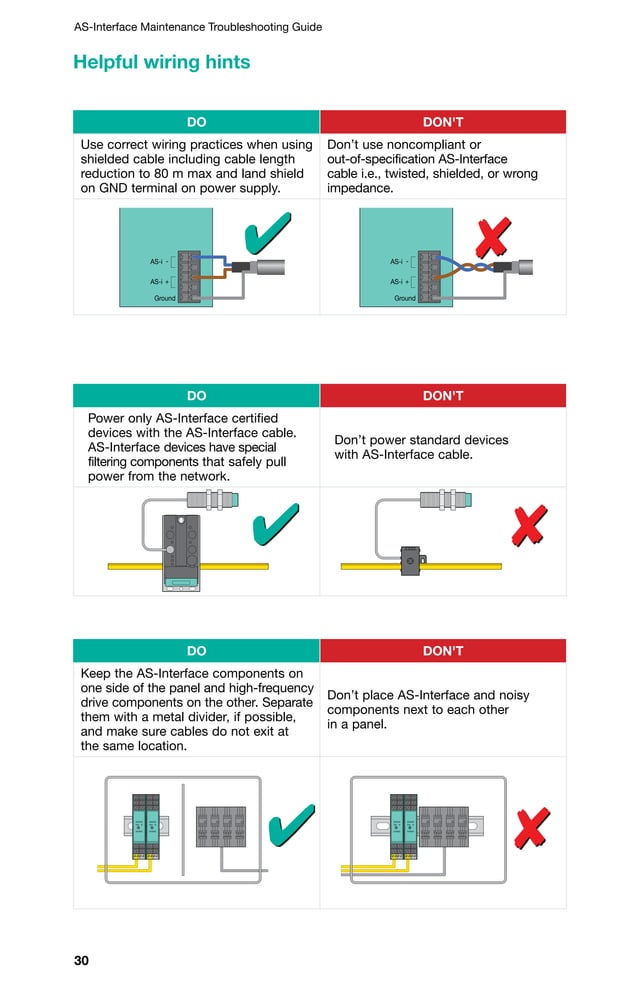 AS-I Maintenance & Troubleshooting Guide | PDF