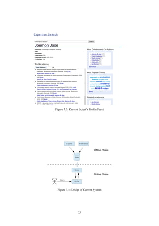 Figure 3.3: Current Expert’s Proﬁle Facet
Figure 3.4: Design of Current System
25
 