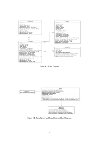 Figure 4.1: Class Diagram
Figure 4.2: TableFactory and Search Servlet Class Diagrams
31
 