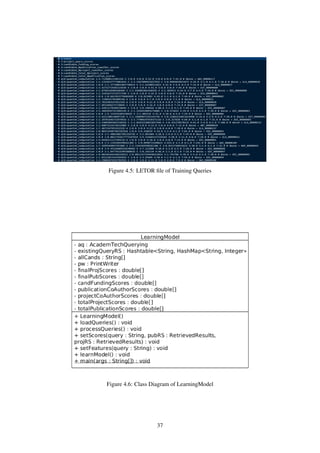 Figure 4.5: LETOR ﬁle of Training Queries
Figure 4.6: Class Diagram of LearningModel
37
 