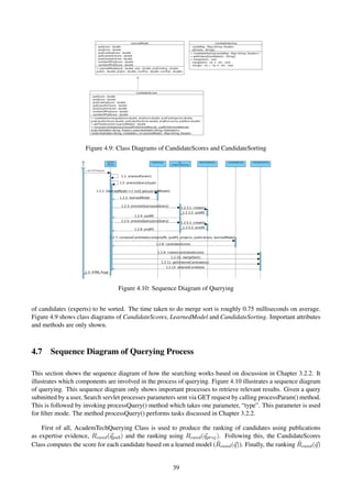 Figure 4.9: Class Diagrams of CandidateScores and CandidateSorting
Figure 4.10: Sequence Diagram of Querying
of candidates (experts) to be sorted. The time taken to do merge sort is roughly 0.75 milliseconds on average.
Figure 4.9 shows class diagrams of CandidateScores, LearnedModel and CandidateSorting. Important attributes
and methods are only shown.
4.7 Sequence Diagram of Querying Process
This section shows the sequence diagram of how the searching works based on discussion in Chapter 3.2.2. It
illustrates which components are involved in the process of querying. Figure 4.10 illustrates a sequence diagram
of querying. This sequence diagram only shows important processes to retrieve relevant results. Given a query
submitted by a user, Search servlet processes parameters sent via GET request by calling processParam() method.
This is followed by invoking processQuery() method which takes one parameter, “type”. This parameter is used
for ﬁlter mode. The method processQuery() performs tasks discussed in Chapter 3.2.2.
First of all, AcademTechQuerying Class is used to produce the ranking of candidates using publications
as expertise evidence, Rcand(qpub) and the ranking using Rcand(qproj). Following this, the CandidateScores
Class computes the score for each candidate based on a learned model ( ˆRcand(q)). Finally, the ranking ˆRcand(q)
39
 
