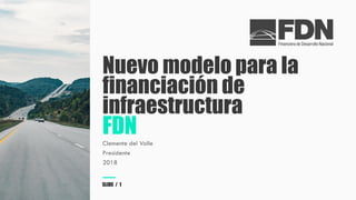 1SLIDE /
Nuevo modelo para la
financiación de
infraestructura
FDN
 