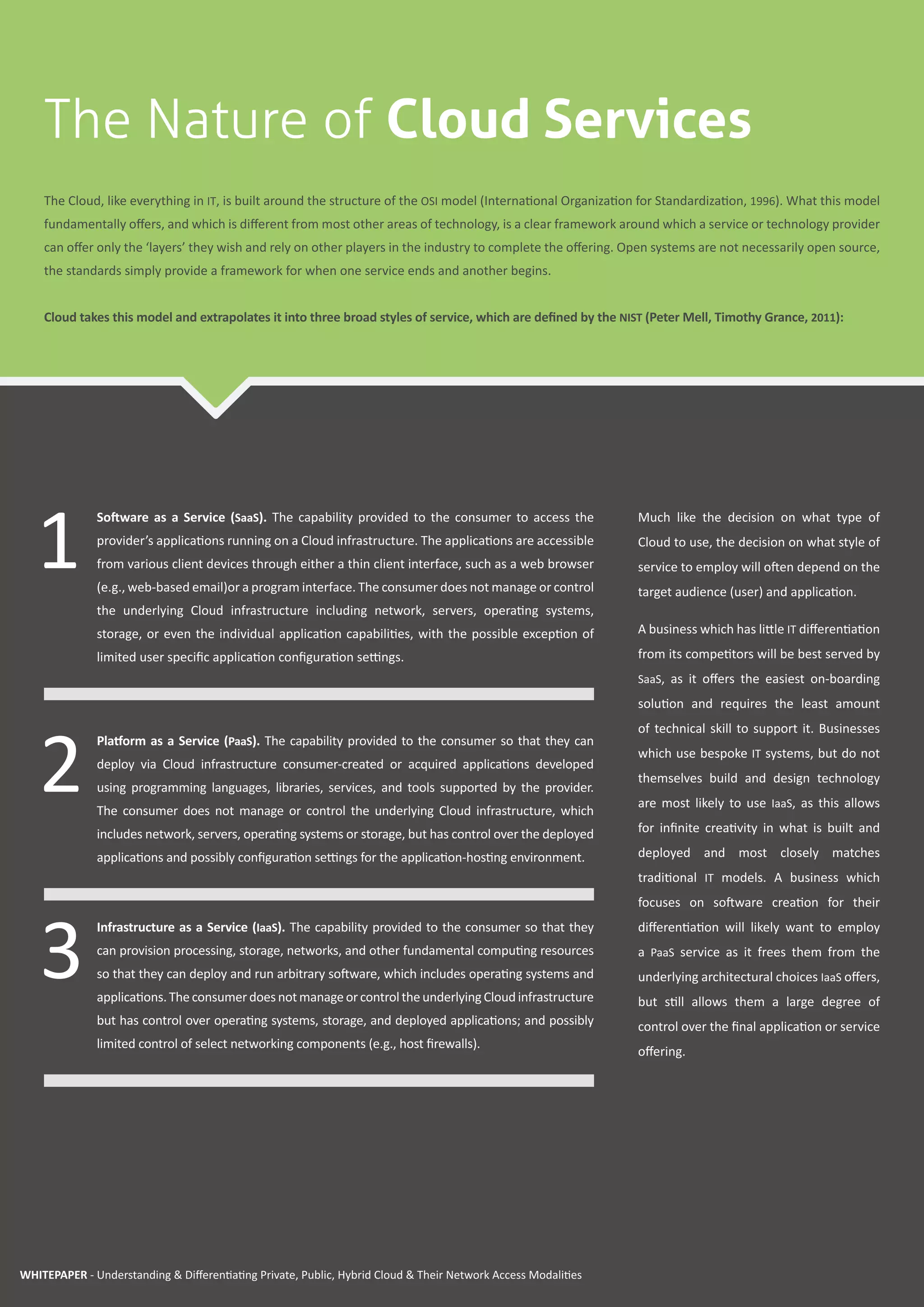 WHITEPAPER - Name of whitepaper here
1
	 Software as a Service (SaaS). The capability provided to the consumer to access the
provider’s applications running on a Cloud infrastructure. The applications are accessible
from various client devices through either a thin client interface, such as a web browser
(e.g., web-based email)or a program interface. The consumer does not manage or control
the underlying Cloud infrastructure including network, servers, operating systems,
storage, or even the individual application capabilities, with the possible exception of
limited user specific application configuration settings.
2
	 Platform as a Service (PaaS). The capability provided to the consumer so that they can
deploy via Cloud infrastructure consumer-created or acquired applications developed
using programming languages, libraries, services, and tools supported by the provider.
The consumer does not manage or control the underlying Cloud infrastructure, which
includes network, servers, operating systems or storage, but has control over the deployed
applications and possibly configuration settings for the application-hosting environment.
3
	 Infrastructure as a Service (IaaS). The capability provided to the consumer so that they
can provision processing, storage, networks, and other fundamental computing resources
so that they can deploy and run arbitrary software, which includes operating systems and
applications.Theconsumer doesnot manageorcontroltheunderlyingCloudinfrastructure
but has control over operating systems, storage, and deployed applications; and possibly
limited control of select networking components (e.g., host firewalls).
Much like the decision on what type of
Cloud to use, the decision on what style of
service to employ will often depend on the
target audience (user) and application.
A business which has little IT differentiation
from its competitors will be best served by
SaaS, as it offers the easiest on-boarding
solution and requires the least amount
of technical skill to support it. Businesses
which use bespoke IT systems, but do not
themselves build and design technology
are most likely to use IaaS, as this allows
for infinite creativity in what is built and
deployed and most closely matches
traditional IT models. A business which
focuses on software creation for their
differentiation will likely want to employ
a PaaS service as it frees them from the
underlying architectural choices IaaS offers,
but still allows them a large degree of
control over the final application or service
offering.
The Nature of Cloud Services
The Cloud, like everything in IT, is built around the structure of the OSI model (International Organization for Standardization, 1996). What this model
fundamentally offers, and which is different from most other areas of technology, is a clear framework around which a service or technology provider
can offer only the ‘layers’ they wish and rely on other players in the industry to complete the offering. Open systems are not necessarily open source,
the standards simply provide a framework for when one service ends and another begins.
Cloud takes this model and extrapolates it into three broad styles of service, which are defined by the NIST (Peter Mell, Timothy Grance, 2011):
WHITEPAPER - Understanding & Differentiating Private, Public, Hybrid Cloud & Their Network Access Modalities
 