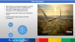 • Manufactures unmanned atmospheric aircrafts
• Solar powered atmospheric satellite drones
• April 2014: Google agrees to buy Titan
Aerospace For an undisclosed amount
• Working closely with Project Loon and Makani
Power
• Develop UAVs to give access to Internet
connectivity
Titan Aerospace
Drone
Solar
Battery
5years
continuous
flight
covering 4 mn
km
 