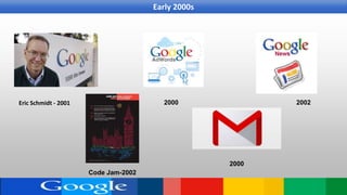 Early 2000s
Eric Schmidt - 2001 2000 2002
2000
Code Jam-2002
 