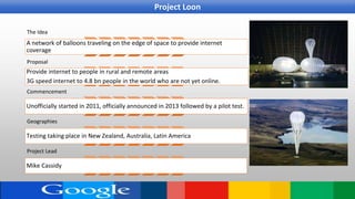 The Idea
A network of balloons traveling on the edge of space to provide internet
coverage
Proposal
Provide internet to people in rural and remote areas
3G speed internet to 4.8 bn people in the world who are not yet online.
Commencement
Unofficially started in 2011, officially announced in 2013 followed by a pilot test.
Geographies
Testing taking place in New Zealand, Australia, Latin America
Project Lead
Mike Cassidy
Project Loon
 