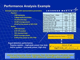 11
Performance Analysis Example
• Example systems with representative parameters
– Passive
• 1000 elements
• 1 Mega-watt transmitter
• 1% transmit duty
• 10 kW average power
• 20 kW prime power at 50% PAE
– Active
• 1000 elements
• 5 W T/R module
• 10% transmit duty
• 500 W average power
• 2 kW prime power at 25% PAE
( ) ...det
3
2
4
4 LLLLkTSNR
GGP
R
sigprortsys
rtt
p
stl
=
rtsys
rtut
LLT
GGDP
=:FactorSensivityRoundtrip
Equal detection performance:
Passive system – high-peak power, low duty
Active system – low-peak power, high duty
Passive Active
T/R Module Power - Watts 5
Number of Elements 1000 1000
Gain of Element - dB 3.00 3.00
Transmit Power (Pt) - Watts 100000 5000
Transmit loss (Lt) - dB 3 1.5
Receive Gain (Gr) - dB 30 30
Receive loss (Lr) - dB 3 1.5
System Noise temperture (Tsys) 1000 1000
Transmit Duty (Du) 1% 10%
Round-trip Sensitivity Factor 24.0 24.0
Active and Passive Radar Systems Can Be Designed to Provide Same
Detection Performance With Different Operating Methodologies
 
