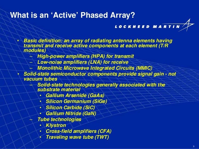 active phased array radar systems phased array radars