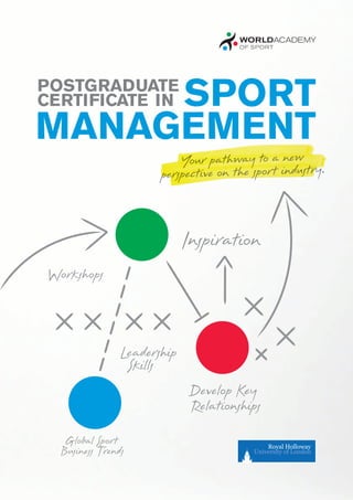 Your pathway to a new
perspective on the sport industry.
 