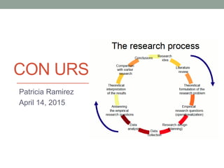 CON URS
Patricia Ramirez
April 14, 2015
 