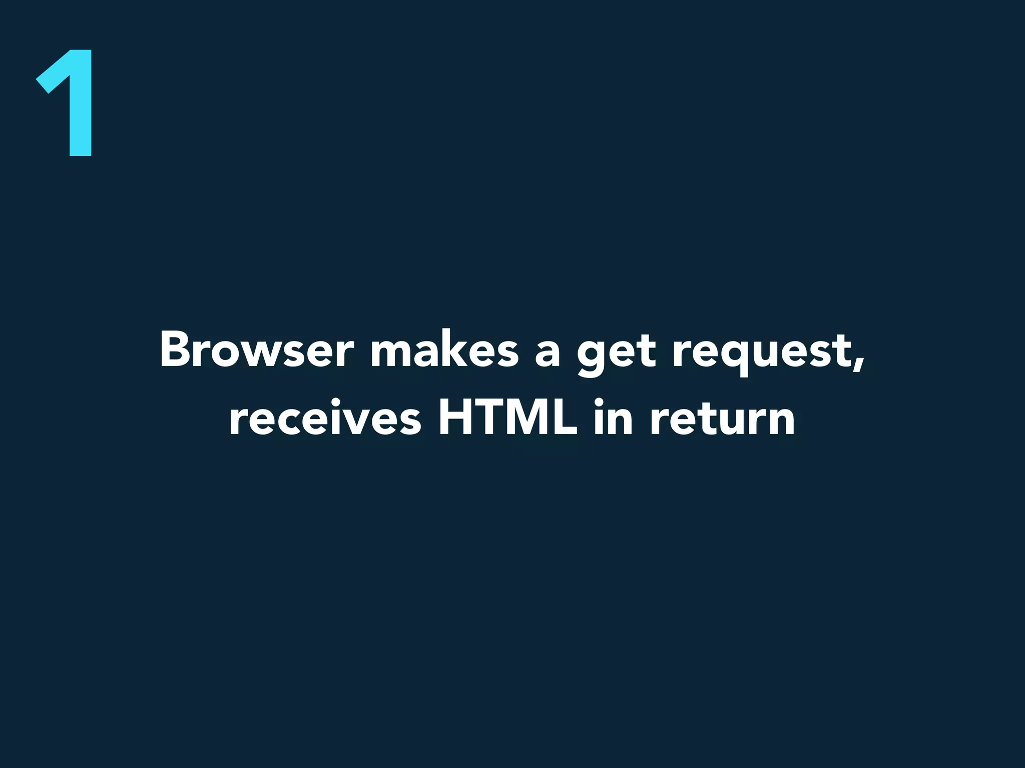 Browser makes a get request,
receives HTML in return
1
 