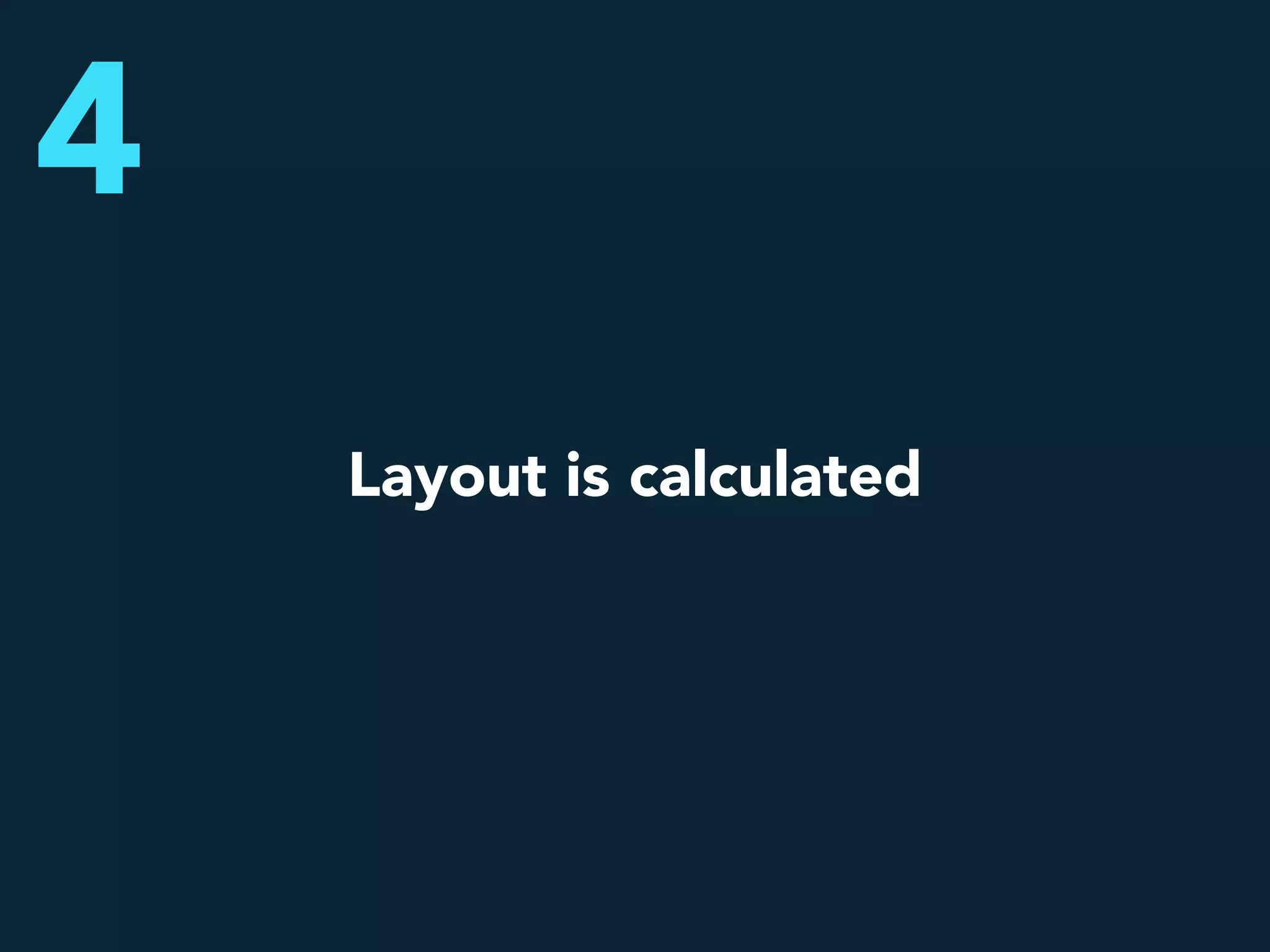 Layout is calculated
4
 