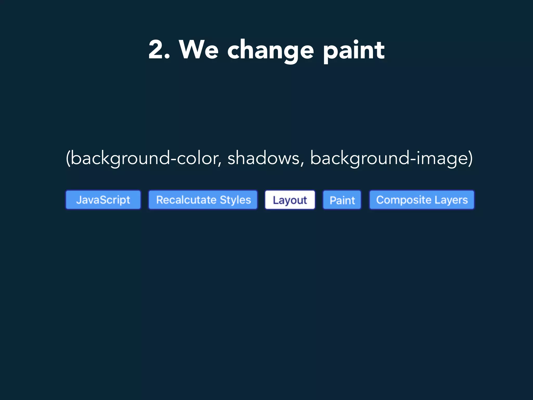 2. We change paint
(background-color, shadows, background-image)
 