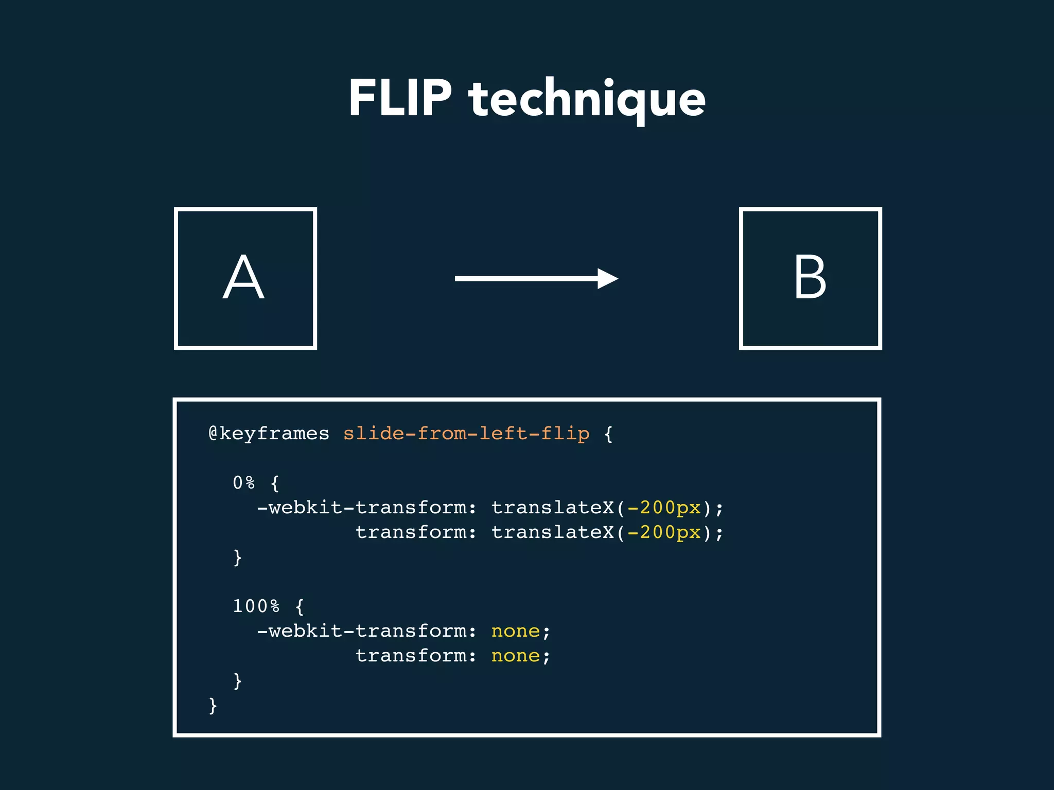 FLIP technique
A B
@keyframes slide-from-left-flip {
0% {
-webkit-transform: translateX(-200px);
transform: translateX(-200px);
}
100% {
-webkit-transform: none;
transform: none;
}
}
 