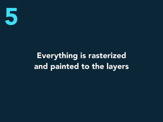 Everything is rasterized
and painted to the layers
5
 