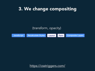 3. We change compositing
(transform, opacity)
https://csstriggers.com/
 