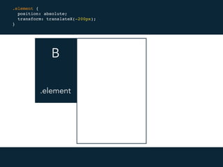B A
.element {
position: absolute;
transform: translateX(-200px);
}
.element
 