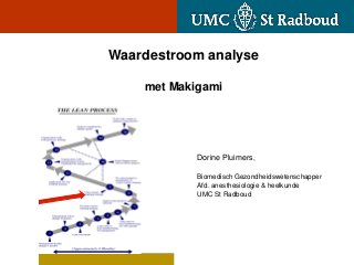 Waardestroom analyse
met Makigami
Dorine Pluimers,
Biomedisch Gezondheidswetenschapper
Afd. anesthesiologie & heelkunde
UMC St Radboud
 