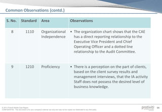© 2013 Protiviti Middle East Region
CONFIDENTIAL: This document is for your company's internal use only and may not be copied nor distributed to any third party.
99
Common Observations (contd.)
S. No. Standard Area Observations
8 1110 Organizational
Independence
• The organization chart shows that the CAE
has a direct reporting relationship to the
Executive Vice President and Chief
Operating Officer and a dotted line
relationship to the Audit Committee.
9 1210 Proficiency • There is a perception on the part of clients,
based on the client survey results and
management interviews, that the IA activity
Staff does not possess the desired level of
business knowledge.
 