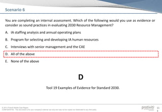 © 2013 Protiviti Middle East Region
CONFIDENTIAL: This document is for your company's internal use only and may not be copied nor distributed to any third party.
11
3
You are completing an internal assessment. Which of the following would you use as evidence or
consider as sound practices in evaluating 2030 Resource Management?
A. IA staffing analysis and annual operating plans
B. Program for selecting and developing IA human resources
C. Interviews with senior management and the CAE
D. All of the above
E. None of the above
Scenario 6
Tool 19 Examples of Evidence for Standard 2030.
D
 