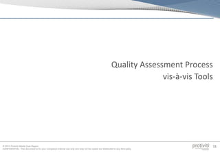 © 2013 Protiviti Middle East Region
CONFIDENTIAL: This document is for your company's internal use only and may not be copied nor distributed to any third party.
51
Quality Assessment Process
vis-à-vis Tools
 