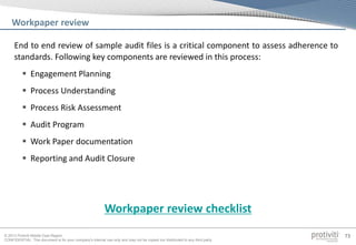 © 2013 Protiviti Middle East Region
CONFIDENTIAL: This document is for your company's internal use only and may not be copied nor distributed to any third party.
73
End to end review of sample audit files is a critical component to assess adherence to
standards. Following key components are reviewed in this process:
 Engagement Planning
 Process Understanding
 Process Risk Assessment
 Audit Program
 Work Paper documentation
 Reporting and Audit Closure
Workpaper review
Workpaper review checklist
 