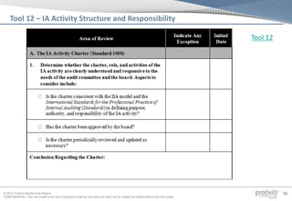 © 2013 Protiviti Middle East Region
CONFIDENTIAL: This document is for your company's internal use only and may not be copied nor distributed to any third party.
76
Tool 12 – IA Activity Structure and Responsibility
Tool 12
 