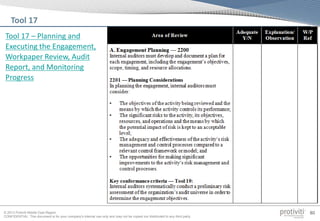 © 2013 Protiviti Middle East Region
CONFIDENTIAL: This document is for your company's internal use only and may not be copied nor distributed to any third party.
80
Tool 17
Tool 17 – Planning and
Executing the Engagement,
Workpaper Review, Audit
Report, and Monitoring
Progress
 